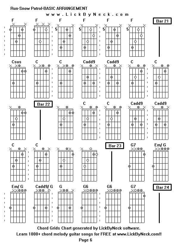 Chord Grids Chart of chord melody fingerstyle guitar song-Run-Snow Patrol-BASIC ARRANGEMENT,generated by LickByNeck software.